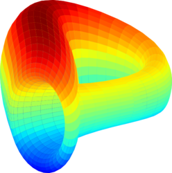 Curve Liquidity Providers Airdrop
